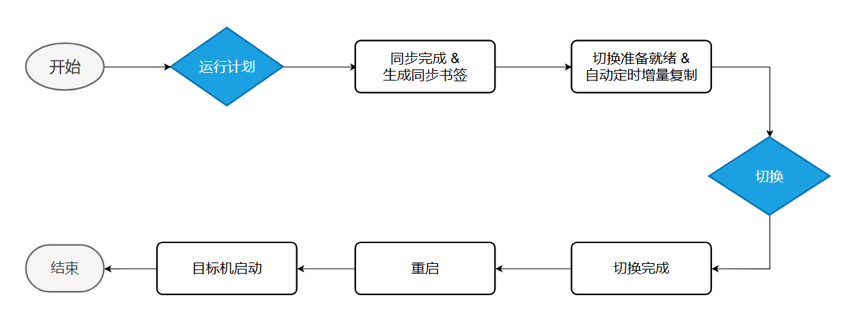 image-20260106124445379